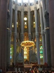 Inside Sagrada Famîlia